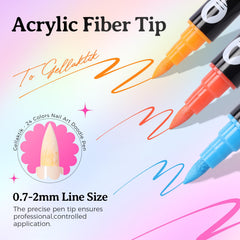 GELLAKTIK quick-dry pigment coverage showing opaque color in 10 seconds