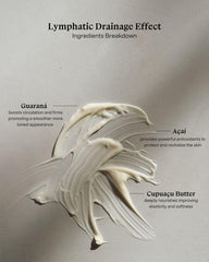 GENTE BEAUTY Lymphatic Drainage Lotion massaged into skin shows firming effect.