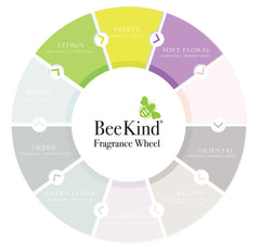 BeeKind label close-up highlights clean formula and absence of harsh chemicals.