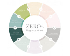 Gilchrist & Soames Zero Percent Conditioner pour shot showing smooth application.