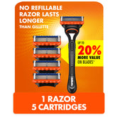 Gillette Fusion5 razor handle with ergonomic grip for comfortable daily shaving.