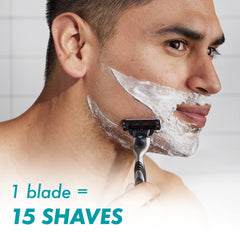 Gillette Mach3 refills open blade architecture enables easy rinsing.
