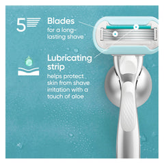 Gillette Venus Deluxe Smooth Sensitive Aloe Lubrastrip close-up for glide with minimal irritation.