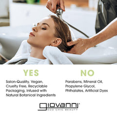 Giovanni Biotin and Collagen Shampoo ingredients closeup highlighting natural botanicals for strength