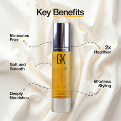 GK HAIR Argan Oil Serum bottle closeup highlights silky hydration for damaged hair.