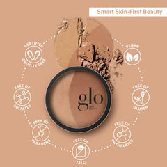 Glo Skin Beauty Bronzer Sunkiss application demonstrates smooth, blendable color.