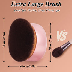 GloreBrochas dense ultra-soft bristles deliver even coverage with less product waste