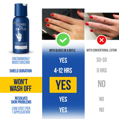 Gloves In A Bottle shielding lotion application on hands shows quick-absorbing, long-lasting moisturization.