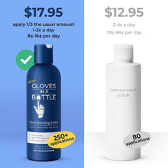 Gloves In A Bottle Shielding Lotion hand-apply shot emphasizes four-hour shield and smoother skin.