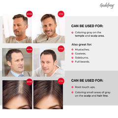 Godefroy hair color kit creme formula enables easy, odor-free application