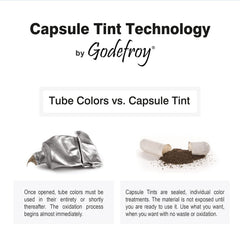 Godefroy tint kit applications tips demonstrates easy at-home touch-ups for gray coverage