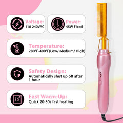 Goiple wig-straightening feature eliminates frizz while preserving wig luster.