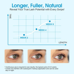 GOLRISEN precision brush application demonstrates targeted base-of-lashes delivery for conditioning.