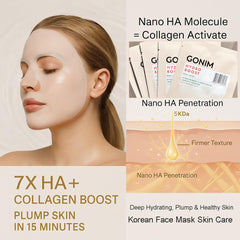 GONIM collagen-activation sheet mask showing smooth, plump look after use
