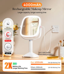 Gospire dimmable lighting modes with three color options for any makeup task.