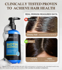 GOWILOVE rosemary-aloe-purify-scalp highlights clear, refreshed scalp
