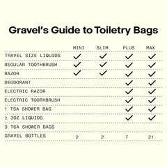 Gravel mini hanging toiletry bag water-resistant tarpaulin PVC protects contents