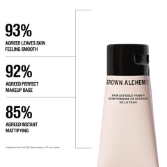 Grown Alchemist Skin Defense Primer closeup texture highlights subtle blurring for pores