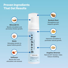 Growplex VitaFoam DHT-blocking formula targets hair loss from multiple angles