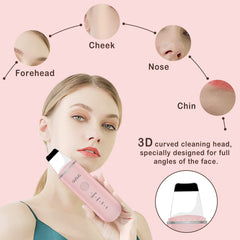 GUGUG Skin Scrubber four-modes diagram illustrates versatile routines
