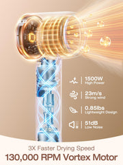 Guowo hair dryer nozzle enables precise airflow for varied styles.