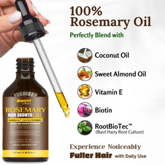 Gutaderme Rosemary Oil applied to the scalp illustrates easy, non-greasy daily use.