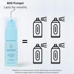 Hair Dance dry shampoo powder travel size highlights portable freshness for workouts and trips.