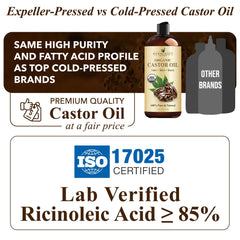 Handcraft Blends castor oil pouring texture highlighting rich moisturizing consistency
