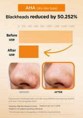 Hanskin AHA Pore Cleansing Oil emulsify step creates a milky rinse for clean pores.