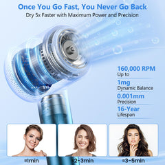 HEARBOBO diffuser-attachment enables even airflow for frizz control.