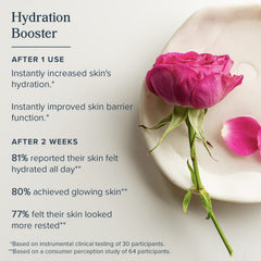 Heritage Store Rosewater Moisturizer skin-texture appears smoother with regular use