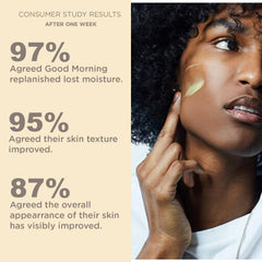Hey Honey Good Morning Honey serum amber bottle emphasizes honey-based nourishment and sensitive-skin friendly use.