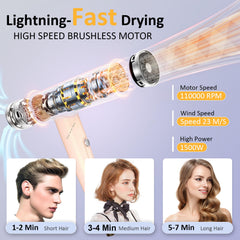 Heylike hair dryer diffuser attachment highlights natural curl and even texture.