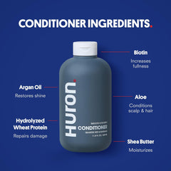 Huron Shower Kit shampoo being lathered for a refreshing wash.