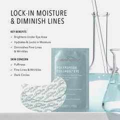 HydroPeptide PolyPeptide Collagel eye mask application under-eye showing cooling relief.