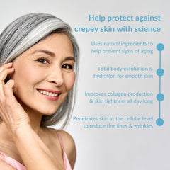 Hygieia+ Fruit AHAs & oils bottle highlighting exfoliation for smoother skin