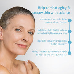 Hygieia plus idebenone hyaluronic acid ingredient illustration emphasizing hydration and smoother texture