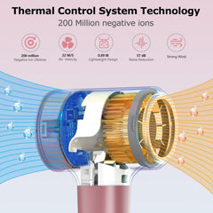 HZD hair dryer temperature control maintains hair-friendly heat at 52°C.