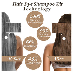 iemokoda Chestnut Brown Hair Dye Shampoo lather illustrates quick 10–15 minute color application