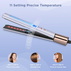IG INGLAM titanium flat iron infrared and negative ionic emission suggests frizz control potential.