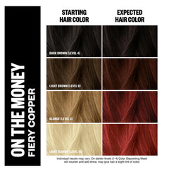 IGK Fiery Copper on hair delivers vibrant gloss and shine