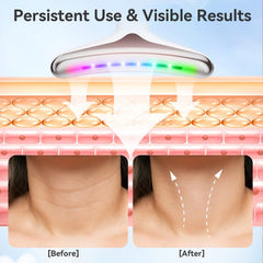 Ihelol 7in1 skin care functions graphic communicates versatile options for home spa.