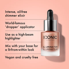 ICONIC LONDON illuminator pearls on oleogel base close-up for multi-dimensional reflections.