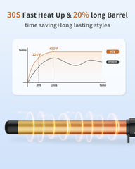 IKV 1inch curling wand travel-ready dual voltage ideal for worldwide styling.