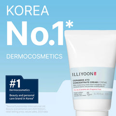 Illiyoon Ceramide Ato Concentrate Cream application spotlight shows smooth, quick-absorb texture.