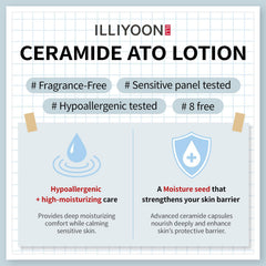 Illiyoon Ceramide Ato Lotion hand application shows soothing, non-greasy moisture daily use.
