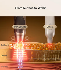 INIA LUMIN eye device wireless design for seamless daily use