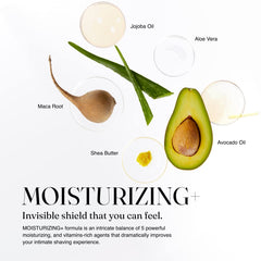 IntiMD Coochy Plus Coco Allure application-guide shows easy spread on sensitive areas