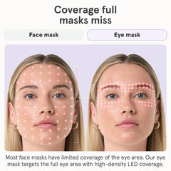 iRestore eye mask worn on couch during a self-care session