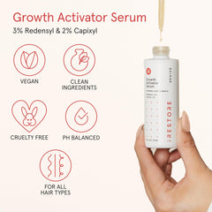 iRestore Scalp Serum droplets on scalp illustrate rapid absorption and hydration.